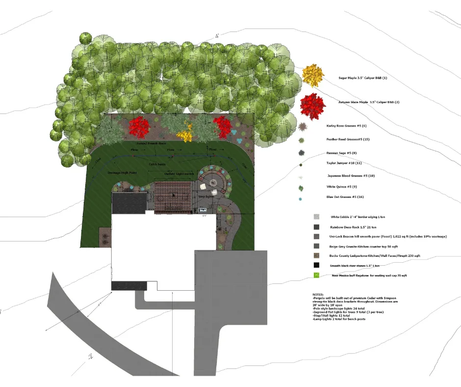 Landscaping Services in Chesterfield & Richmond | Peachers landscape design blueprints on paper